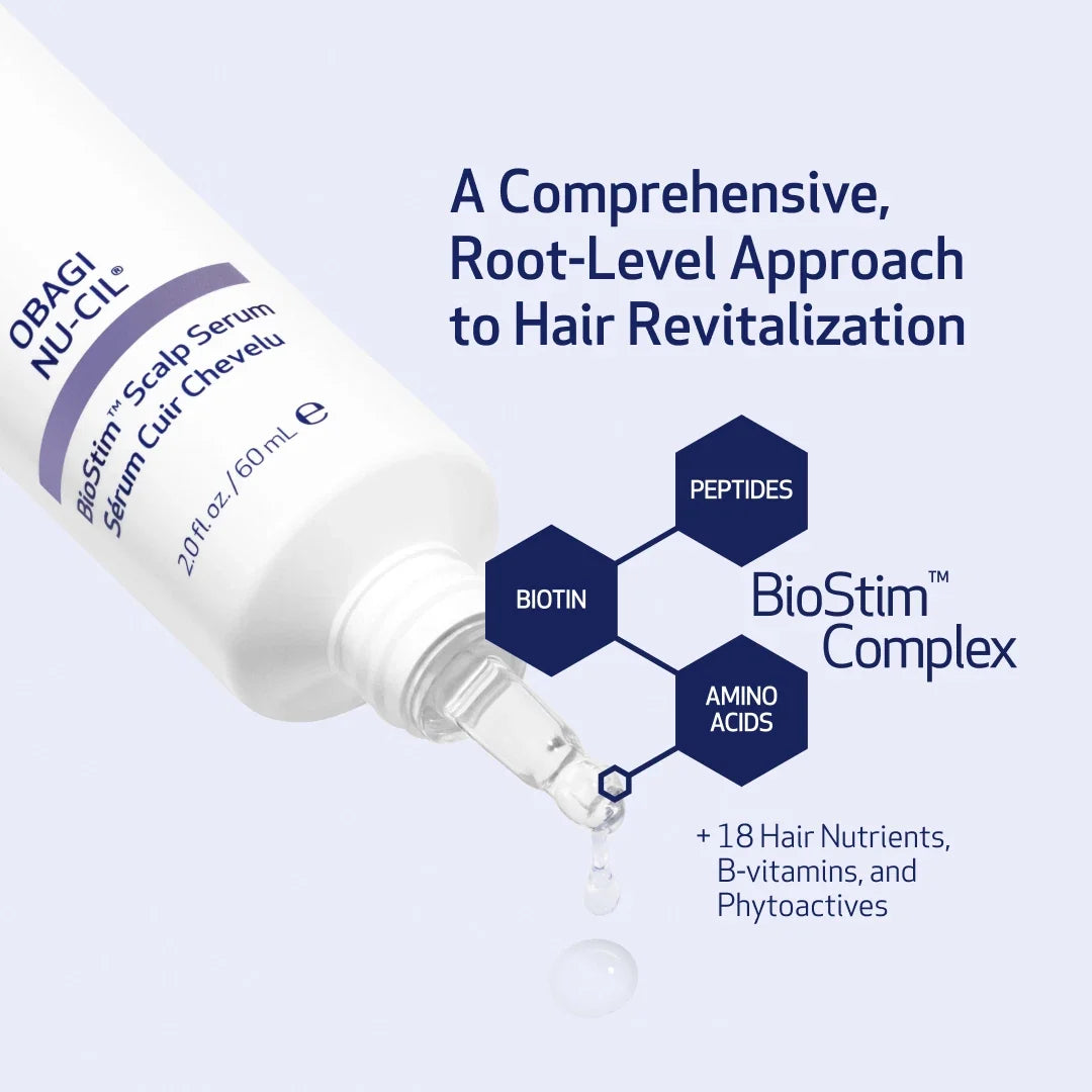 Obagi NU-CIL BioStim kompleks